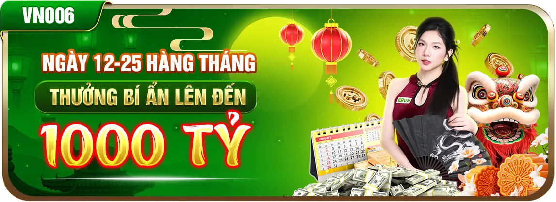 Hỗ trợ từ các tổ chức bên ngoài